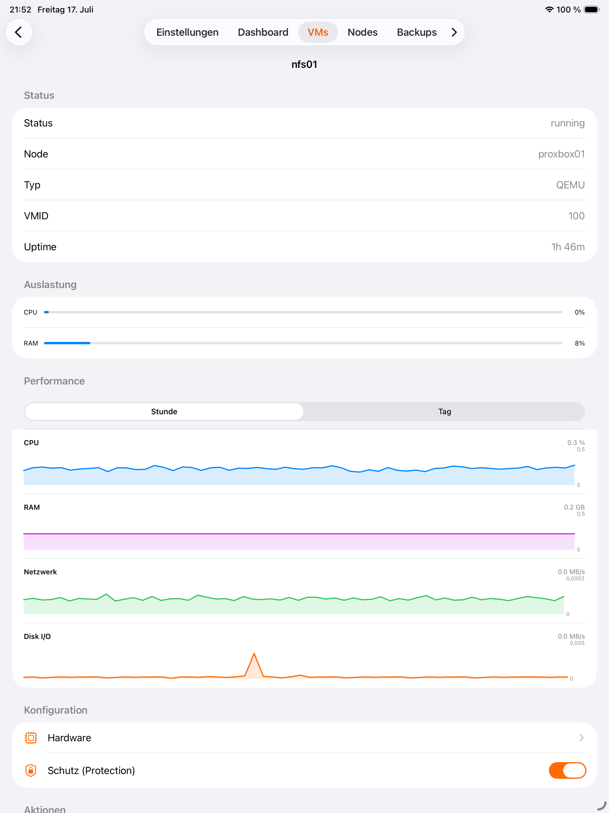 iPad Nodes