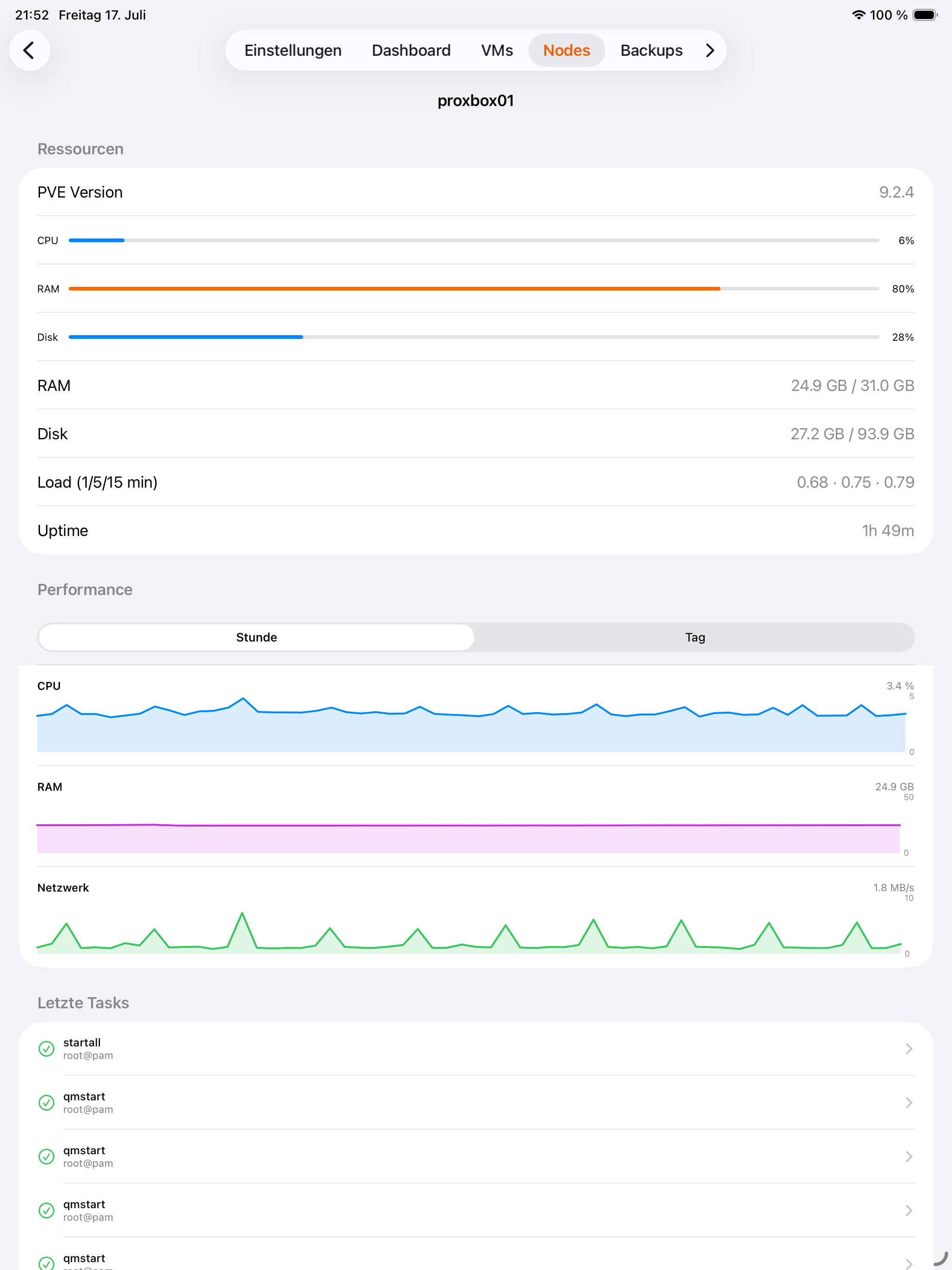 iPad Backups